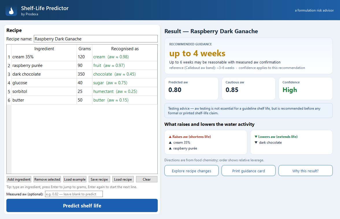The Shelf-Life Predictor showing a ganache recipe with predicted water activity and shelf-life category